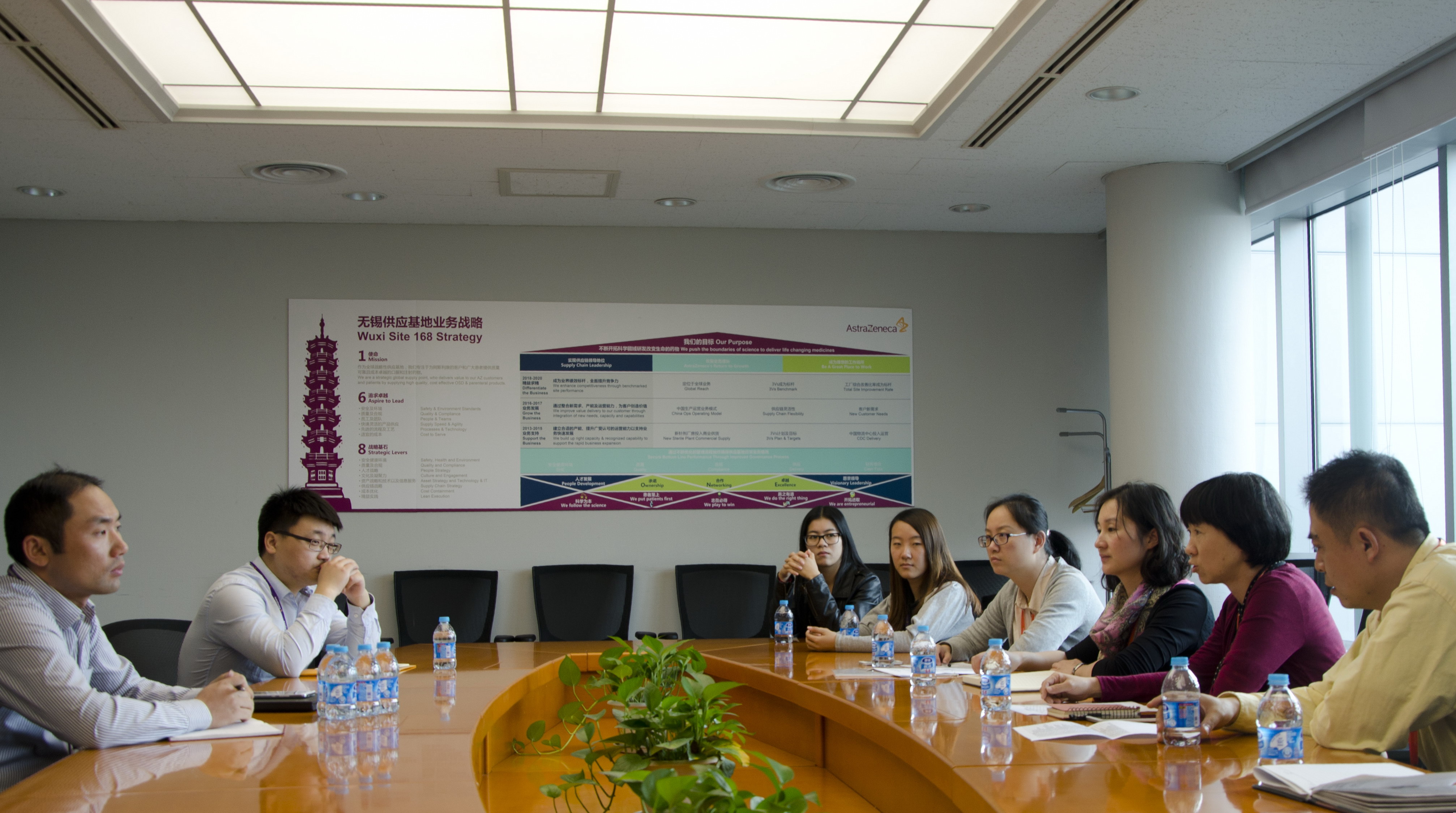 药学院深入“卓越计划”合作企业开展调研